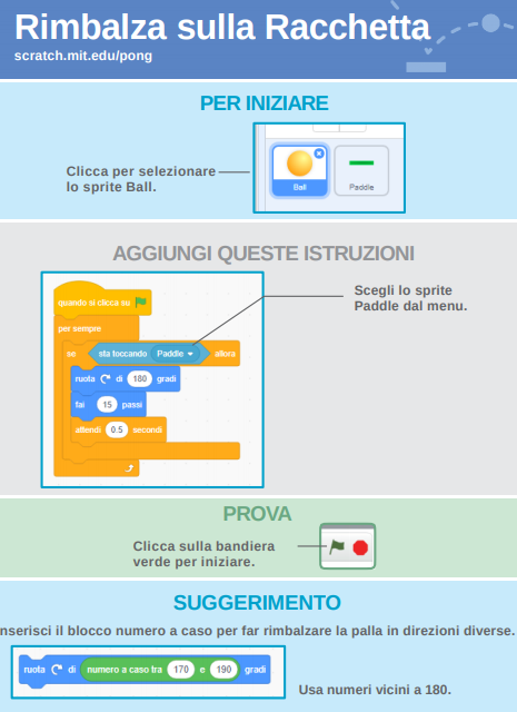 ../_images/PONG_rimbalzaSullaRacchetta.png