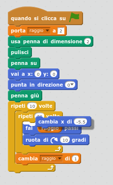 ../_images/cerchiConcentrici_scrpt.png