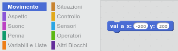 ../_images/com_vaiX_Y.png