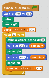 ../_images/disegnoGriglia_scrpt.png